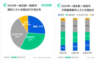 cược trực tiếp nba xyz Ảnh chụp màn hình 1